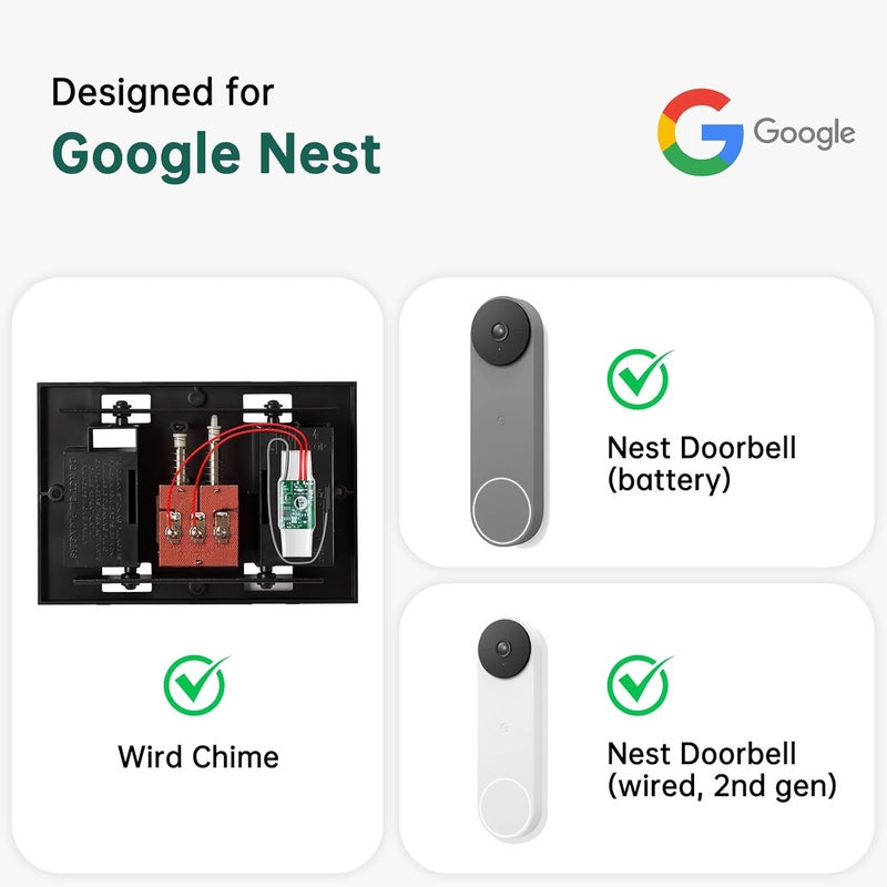 PHYSEN Store Wireless Doorbell Chime - Compatible with Google Nest Doorbell (Wired, 2nd Gen& 3rd Gen) and Google Nest Doorbell (Battery) with Wired Transmitter (1 Video Doorbell Extender 1 Receiver） - Image 3